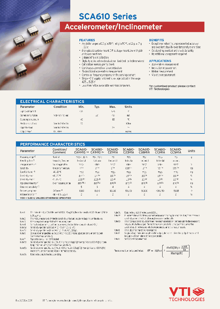 SCA610-C23H1A_7217697.PDF Datasheet