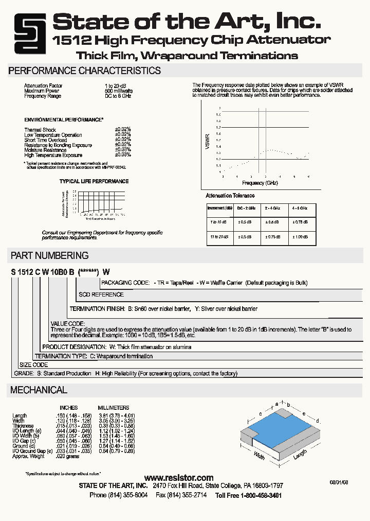 STATEOFTHEARTINC-S1512CW13B0YW_7218480.PDF Datasheet