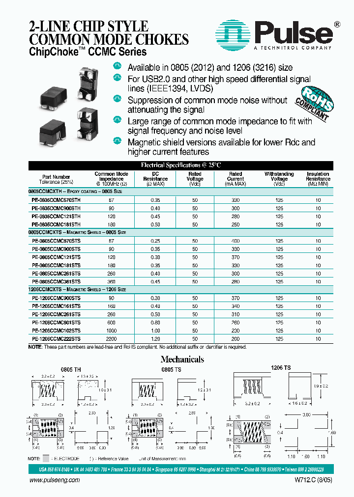 PE-0805CCMC261STS_7218515.PDF Datasheet