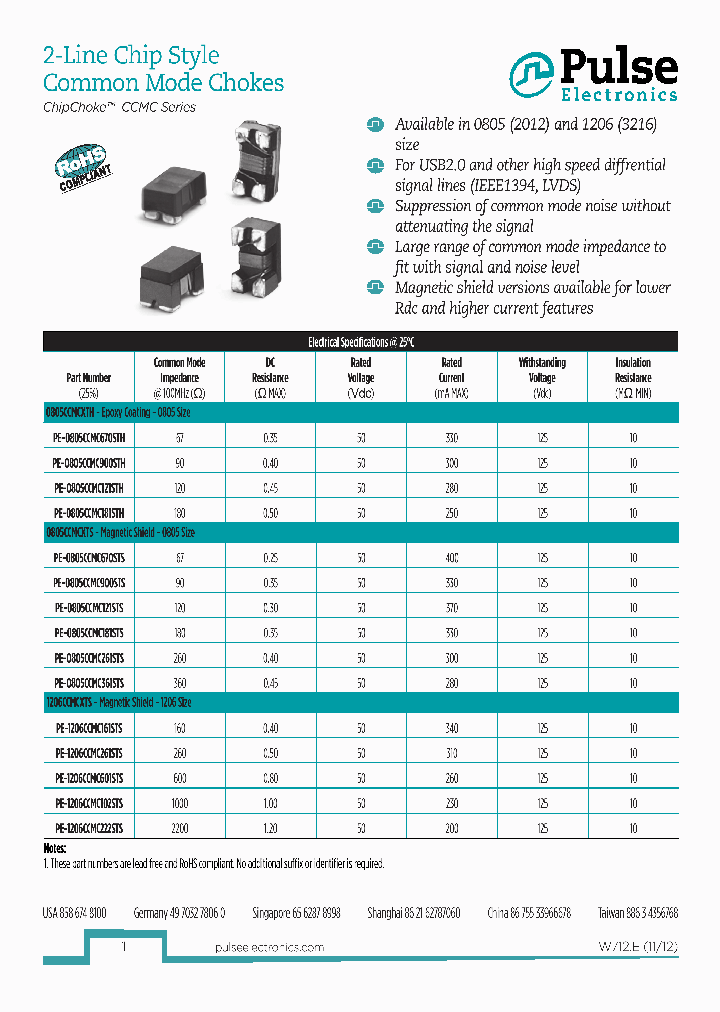 PE-0805CCMC261STS_7218517.PDF Datasheet