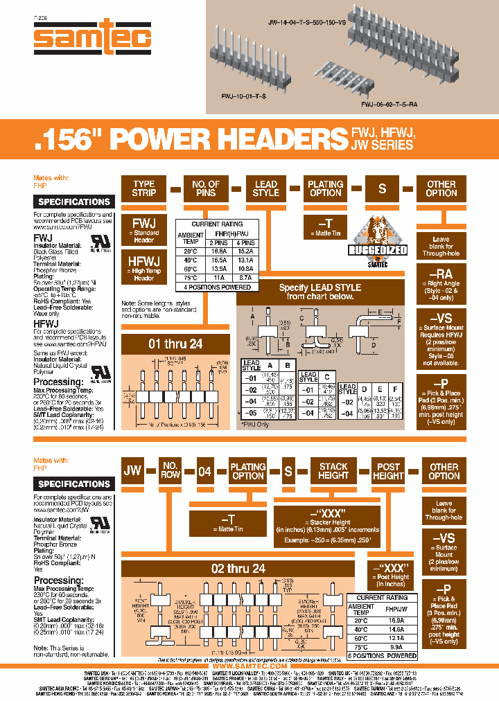 SAMTECINC-FWJ-14-01-T-S-VS_7219004.PDF Datasheet