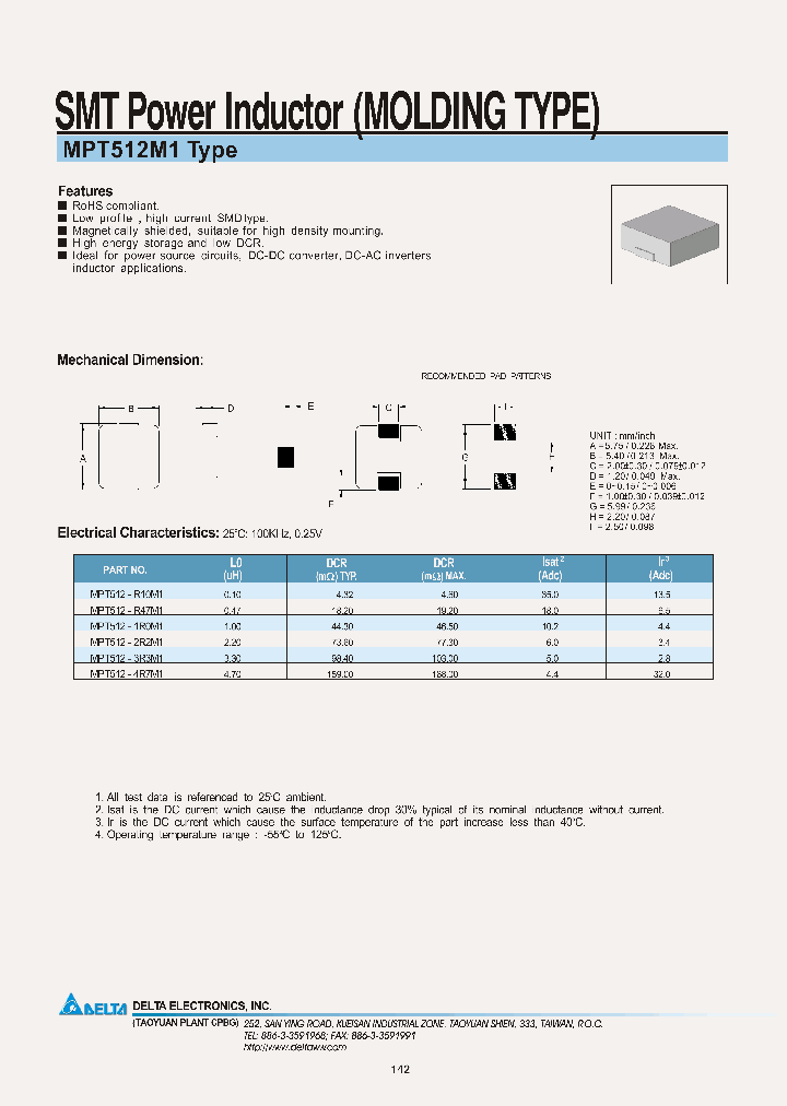 MPT512-4R7M1_7219365.PDF Datasheet