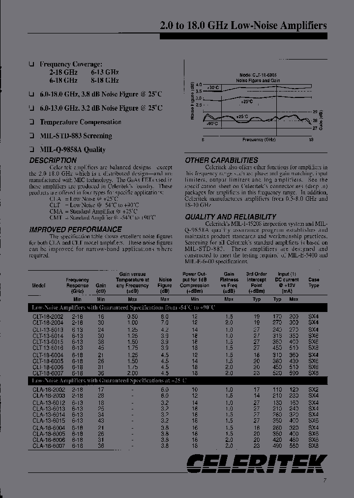 CLA-18-2002_7220021.PDF Datasheet