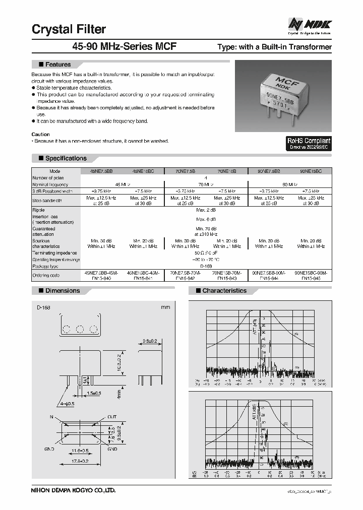 45NE15BC-45M-FN15-841_7219975.PDF Datasheet