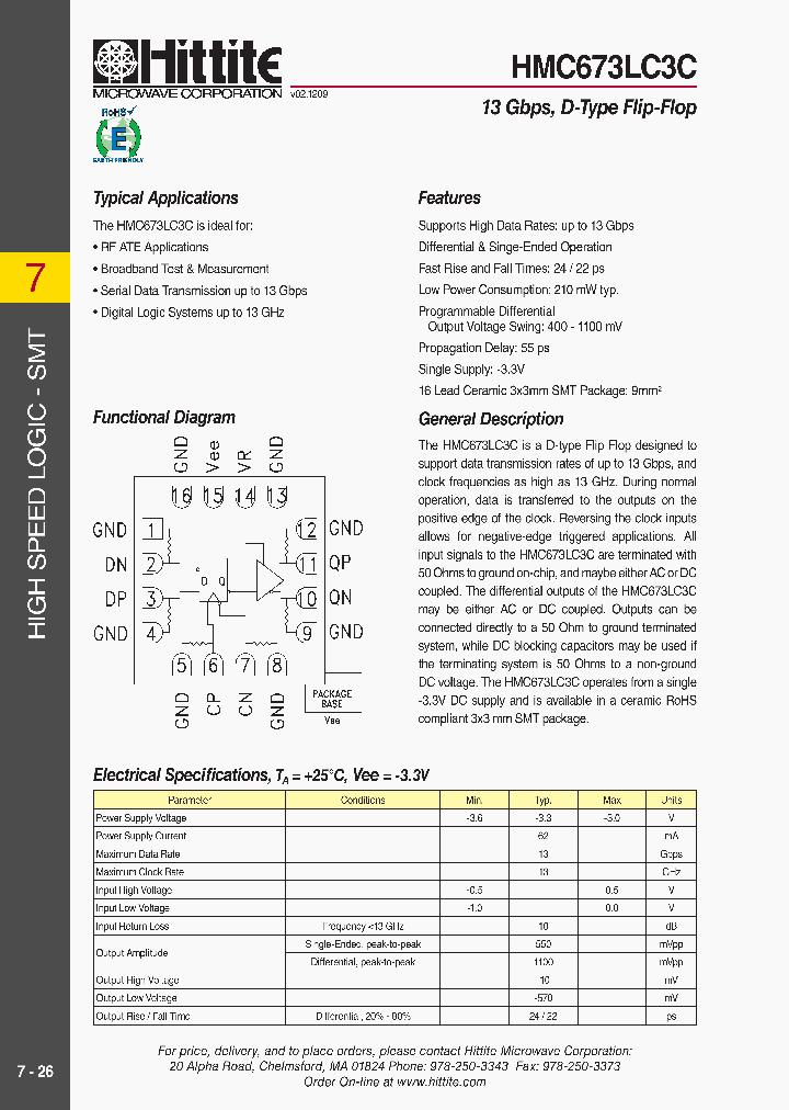 HMC673LC3C_7221168.PDF Datasheet