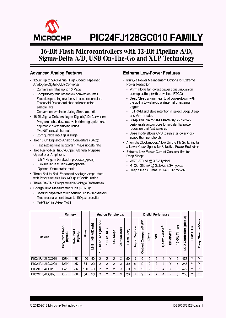 PIC24FJ128GC010_7222112.PDF Datasheet