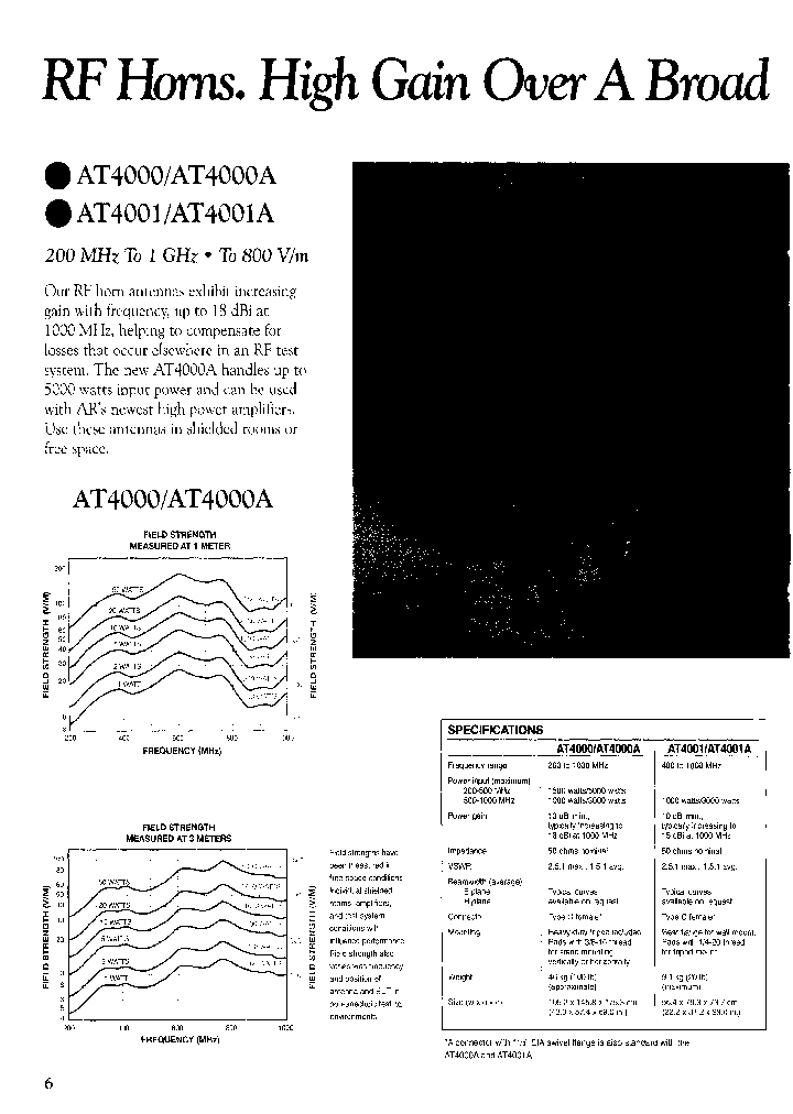 AT4000A_7222185.PDF Datasheet