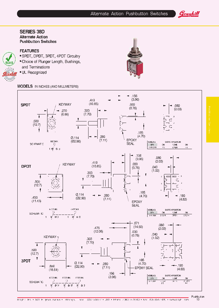 38D3P14BDS2QT_7224023.PDF Datasheet