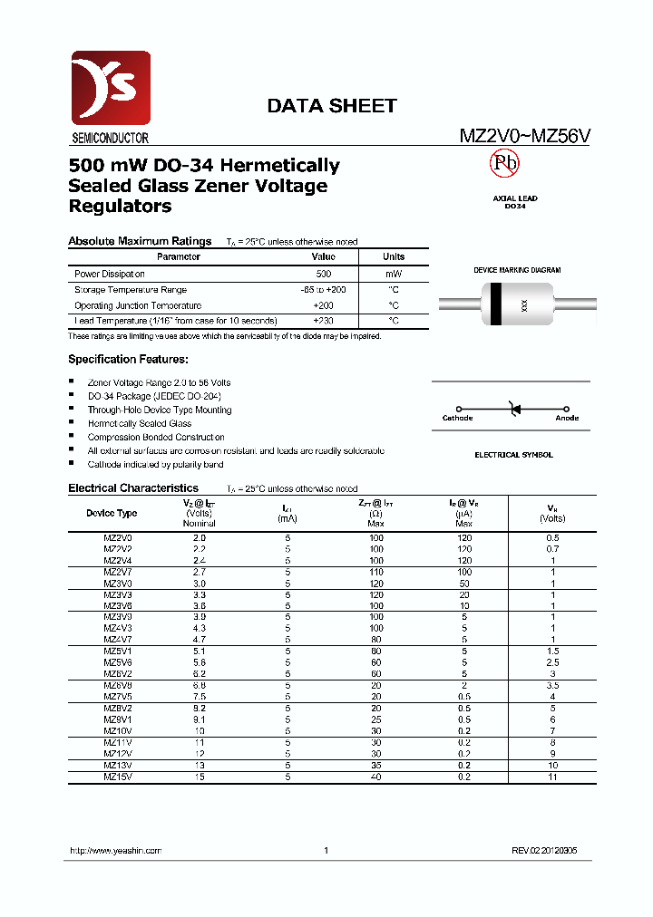 MZ43V_7224495.PDF Datasheet