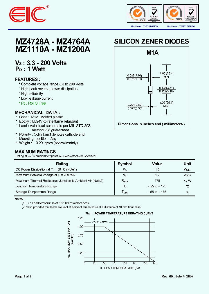 MZ4728A_7224496.PDF Datasheet