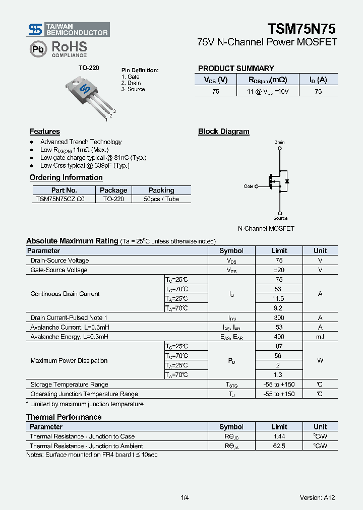 TSM75N75_7224885.PDF Datasheet