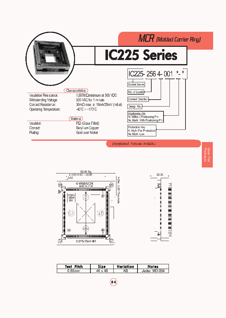 IC225-2564-001-K_7225522.PDF Datasheet