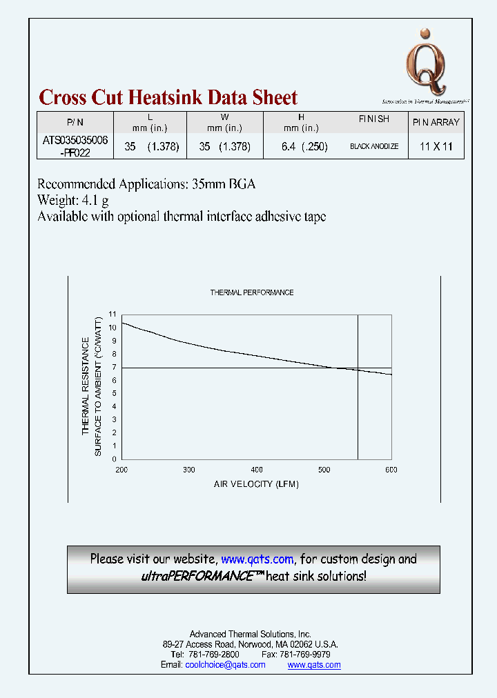 ATS035035006-PF022_7226059.PDF Datasheet