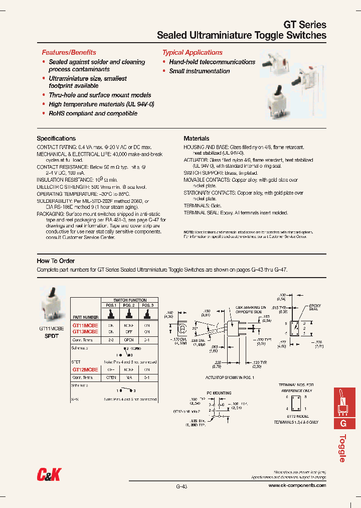 GT21MABE_7226201.PDF Datasheet