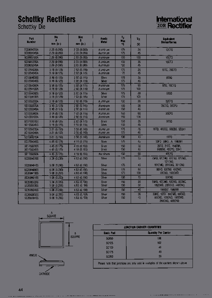 SC200S035S_7226153.PDF Datasheet