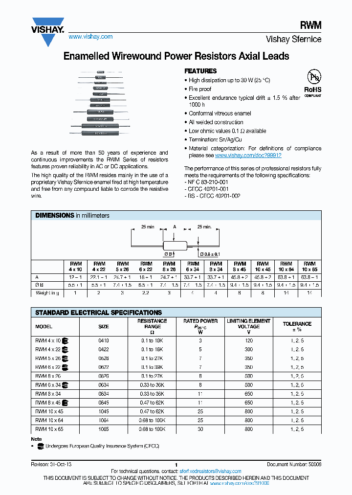 RWM06341002FR15AD7E1_7226729.PDF Datasheet