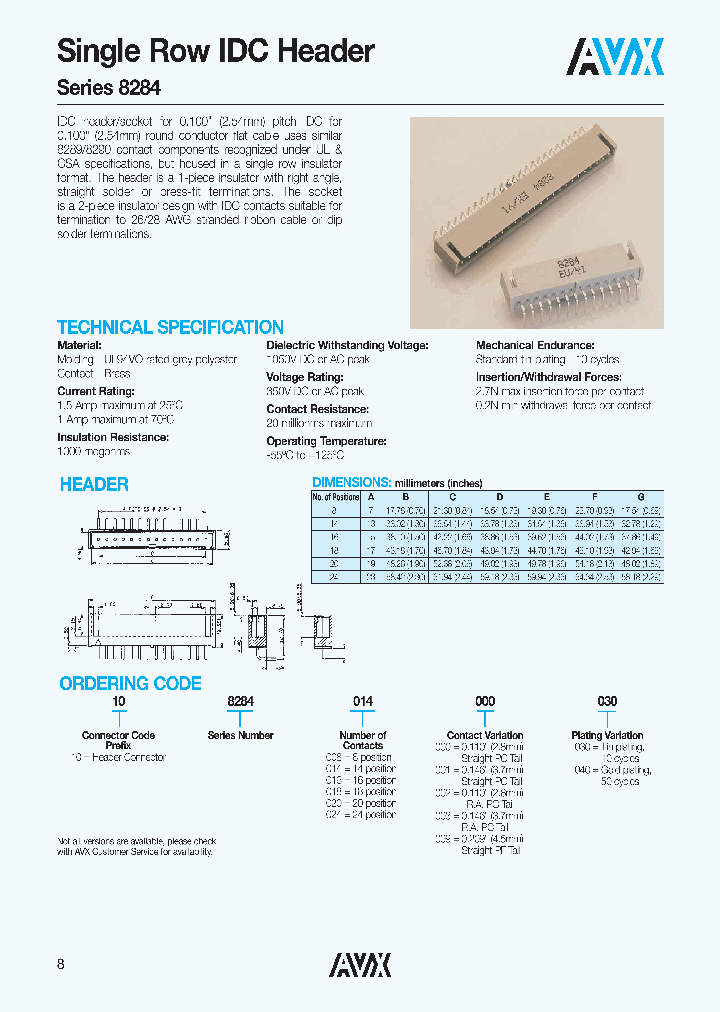 108284018002030_7226761.PDF Datasheet