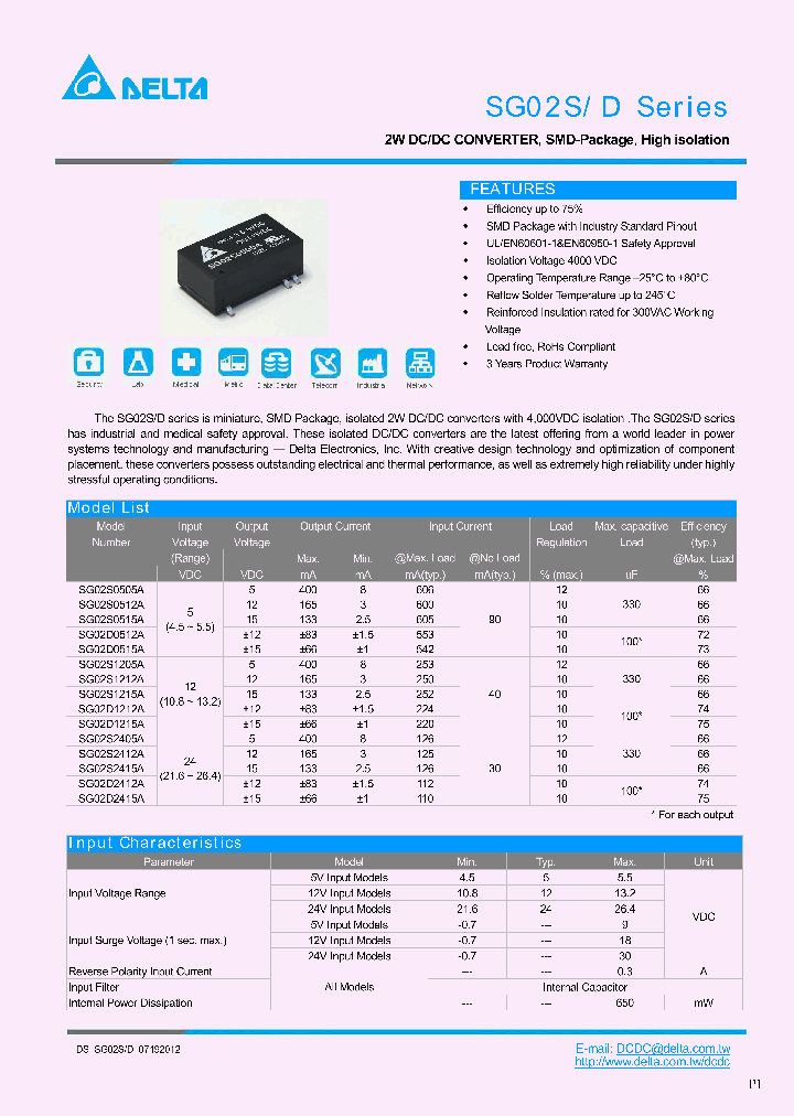 SK03D2424A_7226937.PDF Datasheet