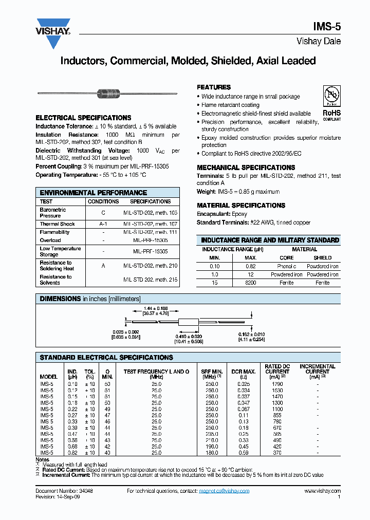IMS05SH472J_7226981.PDF Datasheet