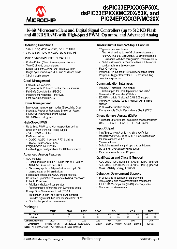 DSPIC33EP64MC503_7227920.PDF Datasheet