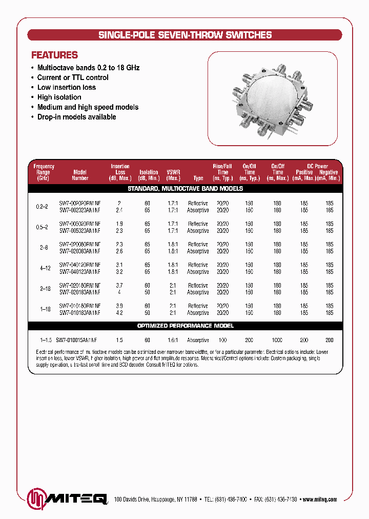 SW7-005020AN1NF_7228230.PDF Datasheet