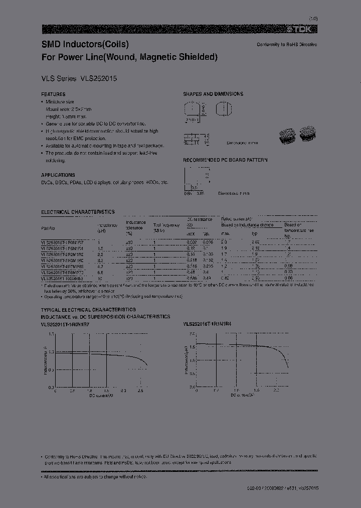 VLS252015T-100MR66_7228383.PDF Datasheet