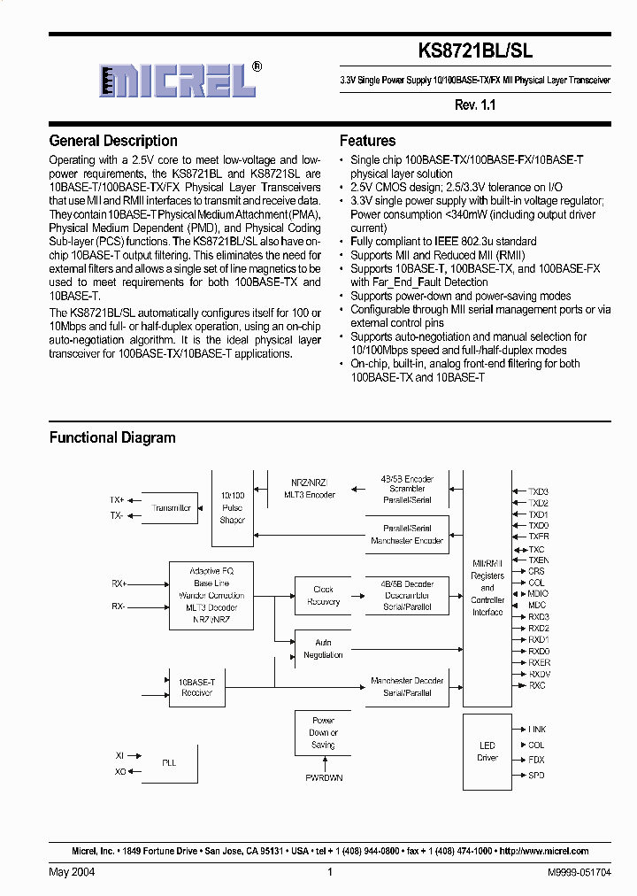KSZ8721SL-TR_7228409.PDF Datasheet