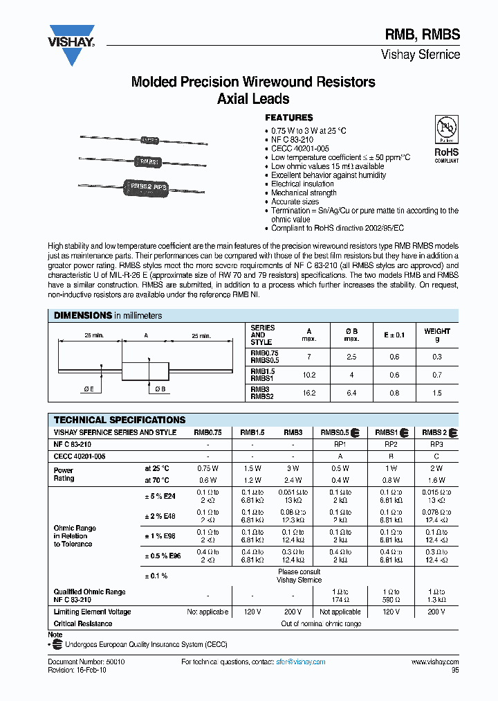 RMBS05100R0JS14_7228781.PDF Datasheet