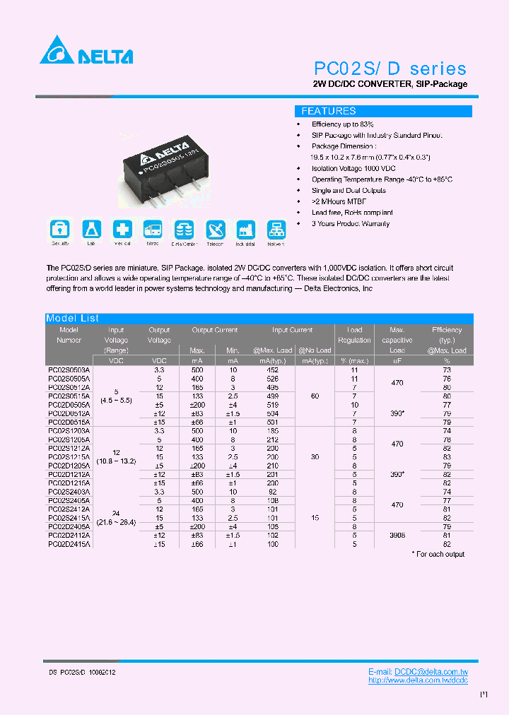 PA01D0303A_7228967.PDF Datasheet
