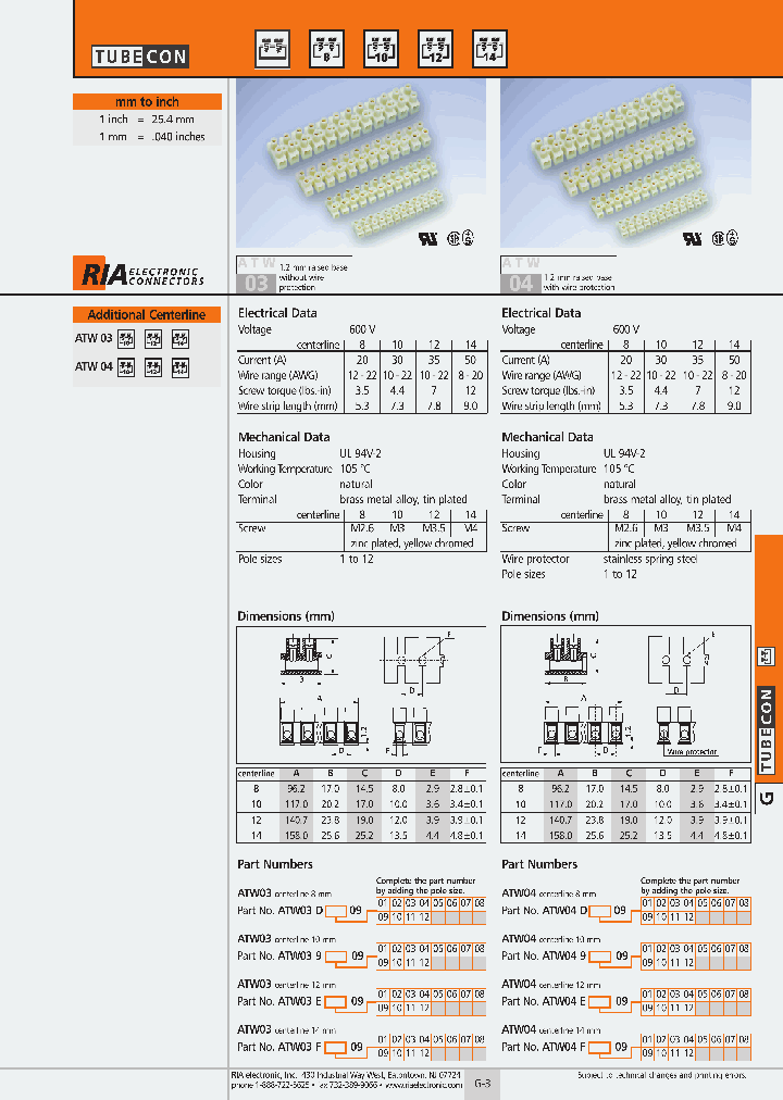 ATW0390109_7229419.PDF Datasheet