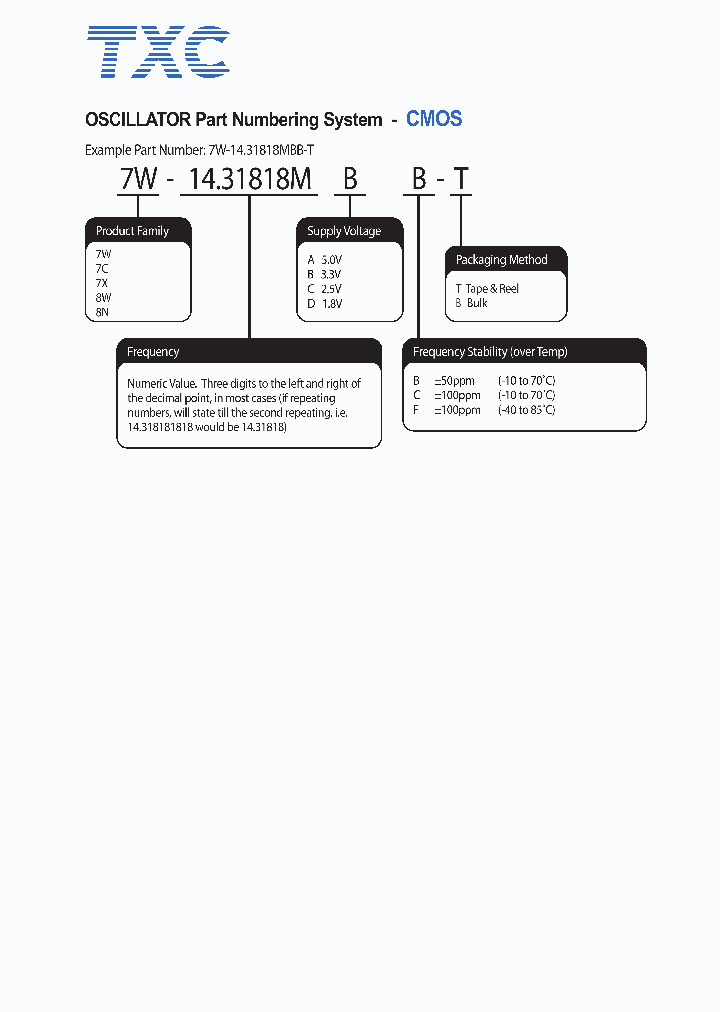 7W-1431818MBB-B_7229465.PDF Datasheet