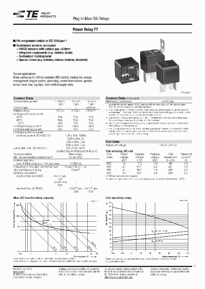 1-1414147-0_7229901.PDF Datasheet