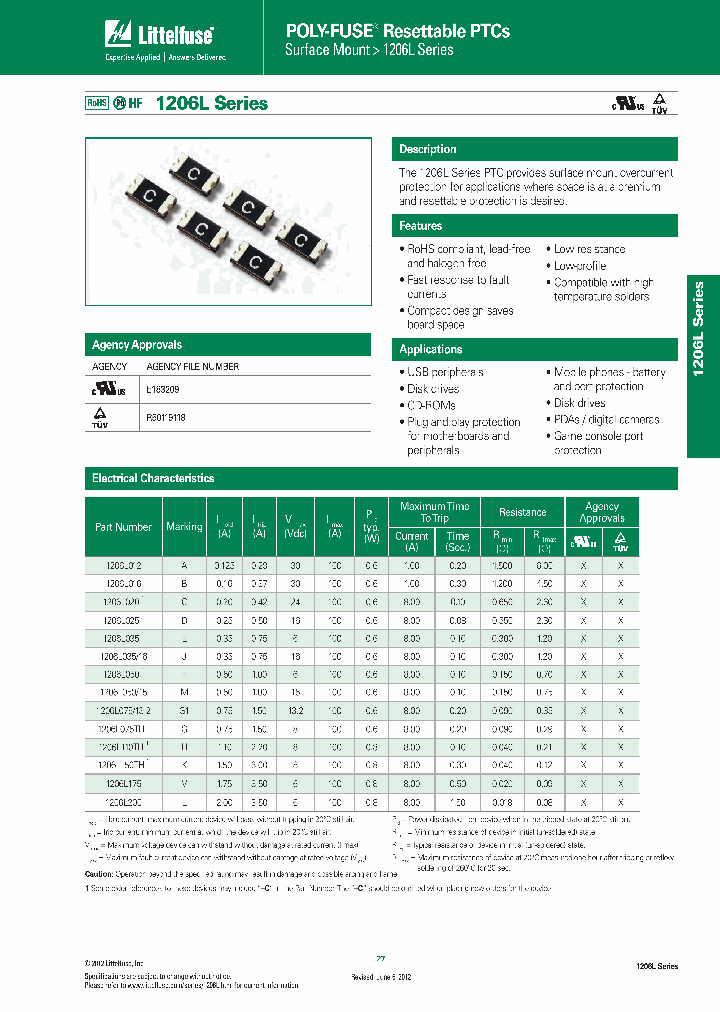 1206L012_7230832.PDF Datasheet