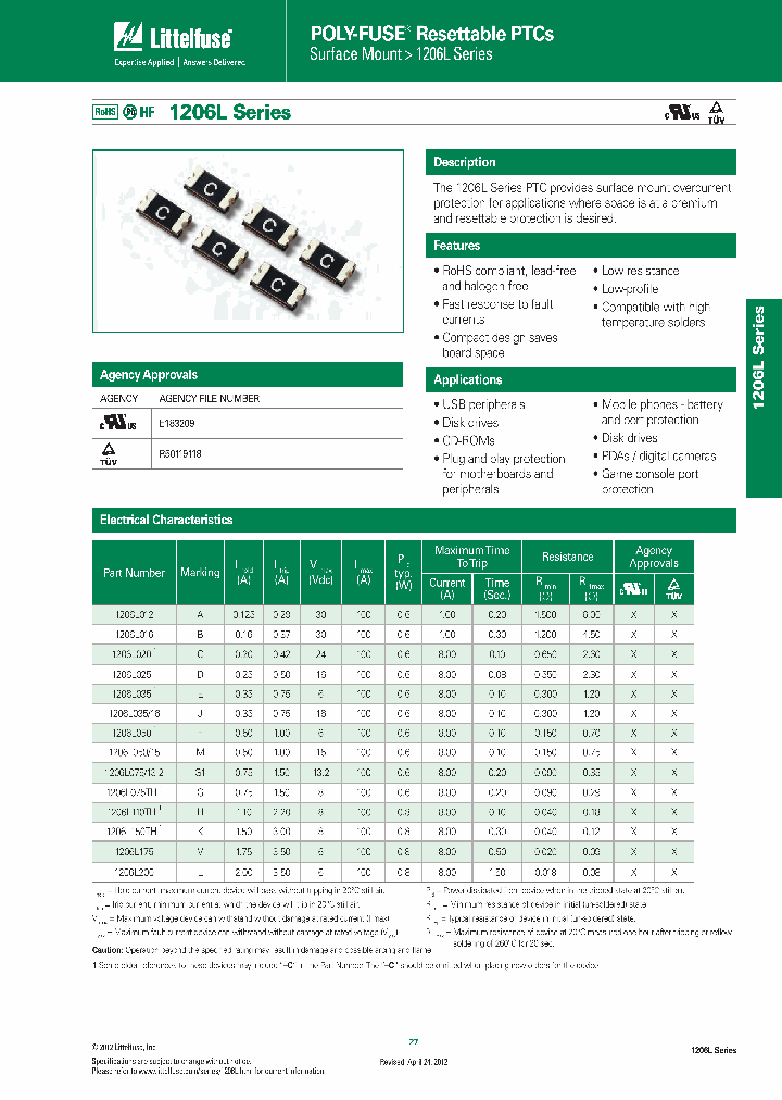 1206L016_7230836.PDF Datasheet