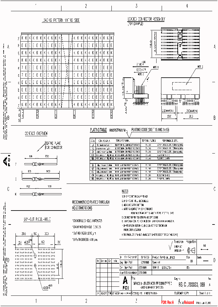 HM2P87PNA1N4E9_7231010.PDF Datasheet