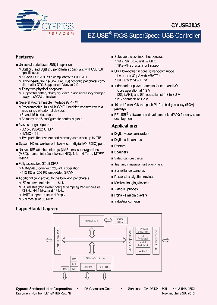 CYUSB3035_7231880.PDF Datasheet