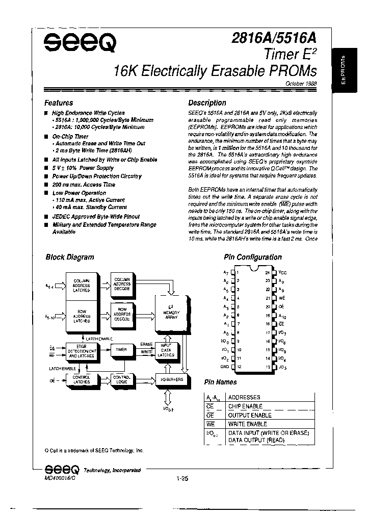 PQ5516A-300_7231596.PDF Datasheet