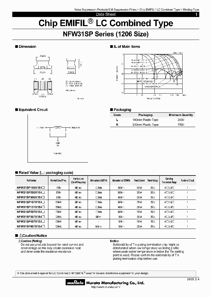 NFW31SP106X1E4K_7232640.PDF Datasheet