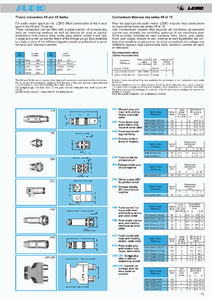 FFP1S650CTAC42_7233029.PDF Datasheet