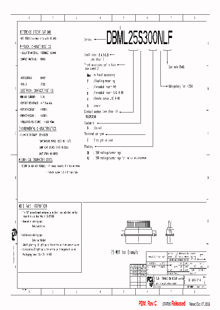 DBMS25S300NLF_7233964.PDF Datasheet