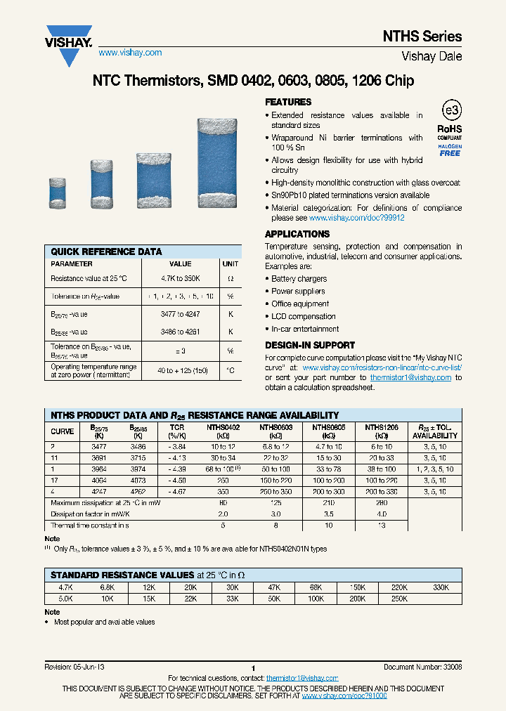 NTHS0805J14N2500JR_7234210.PDF Datasheet