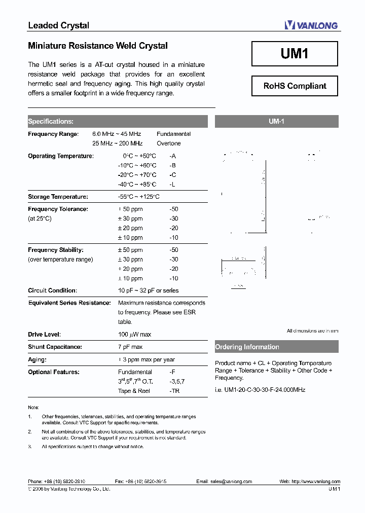 UM1_7235000.PDF Datasheet