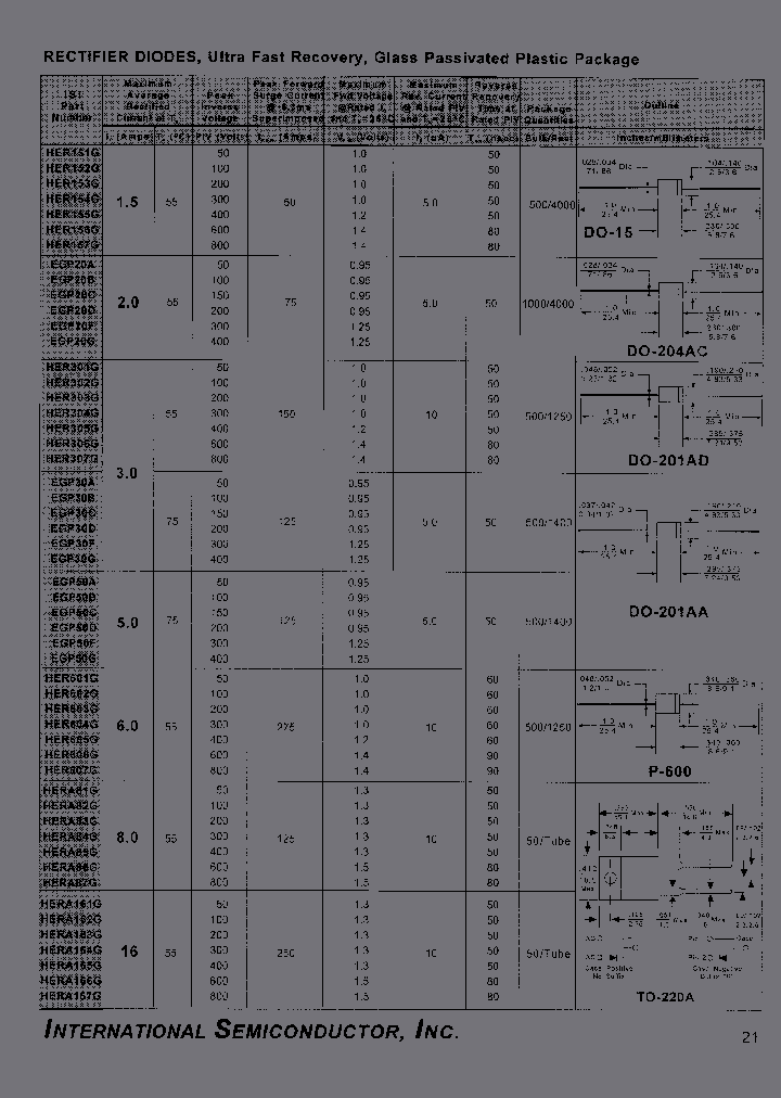 HERA167GR_7235279.PDF Datasheet