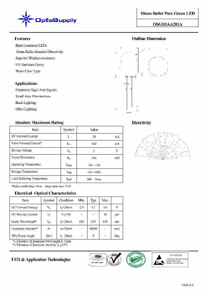 OSG5DAA201A_7235612.PDF Datasheet