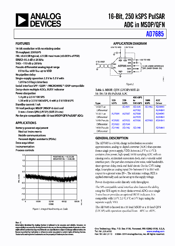 AD8031_7235900.PDF Datasheet