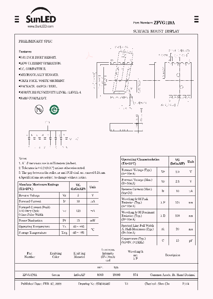 ZFVG129A_7236140.PDF Datasheet