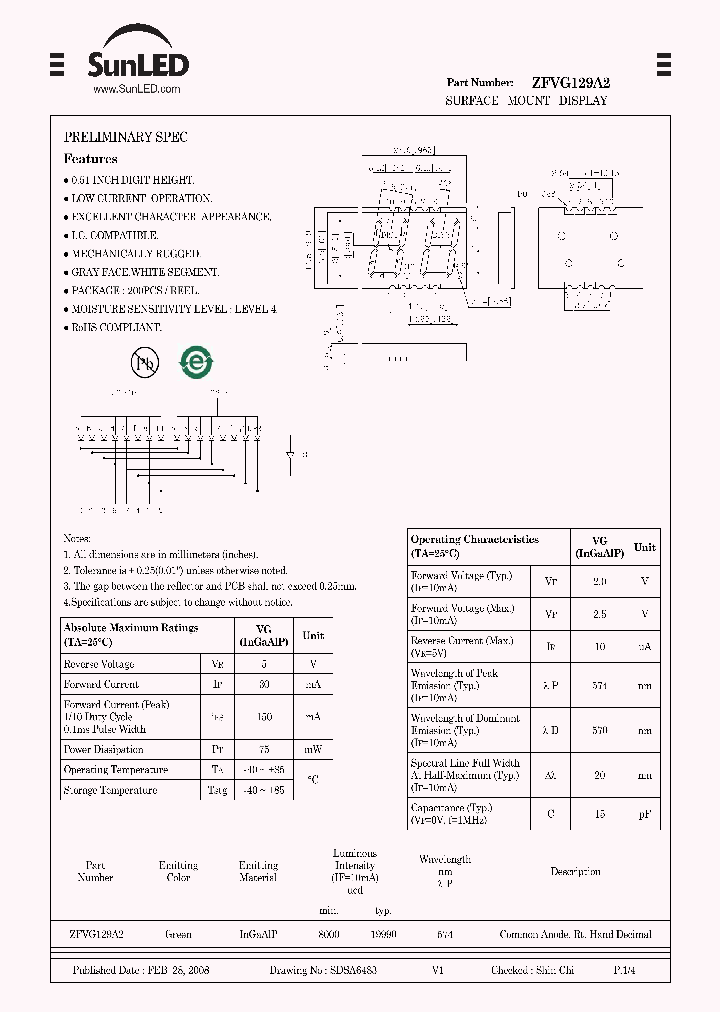 ZFVG129A2_7236141.PDF Datasheet