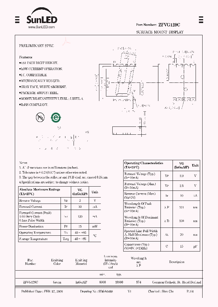 ZFVG129C_7236142.PDF Datasheet