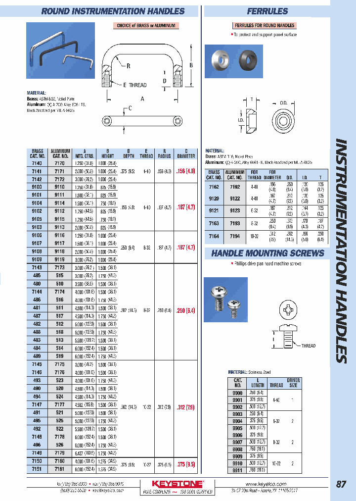 9110_7236363.PDF Datasheet