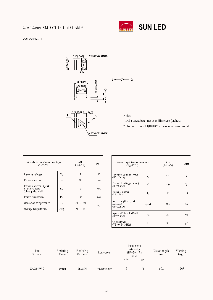 ZAG54W-01_7237350.PDF Datasheet
